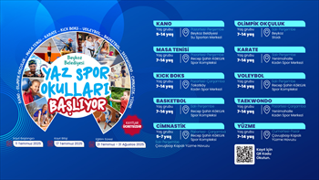 Beykoz’da Yaz Sporla Şenleniyor!